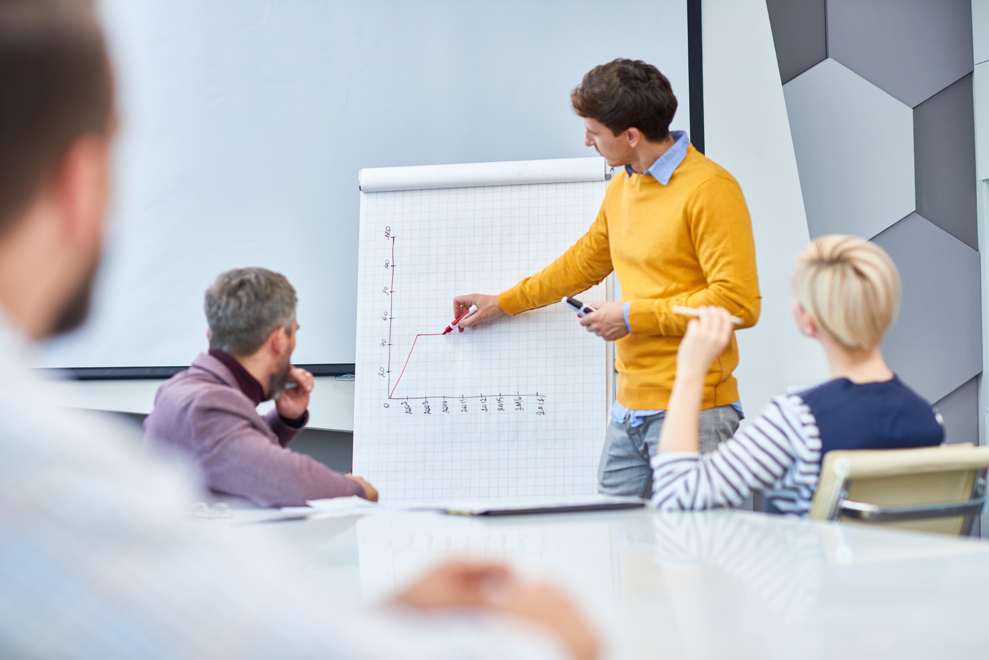 Top 5 brilliant Content Marketing Strategies